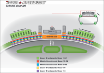 Venue Seating