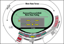 Venue Seating
